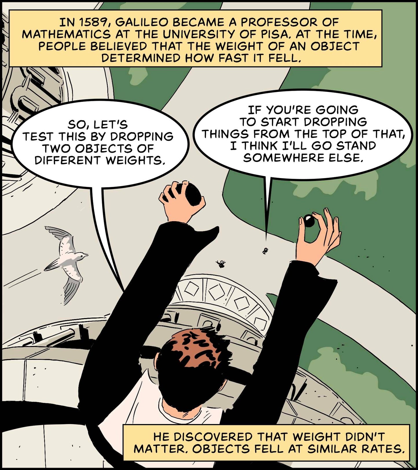 The Story of Galileo